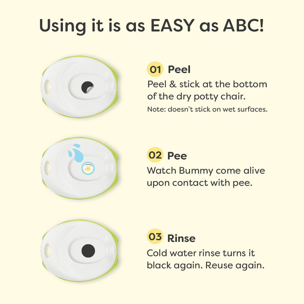 Reusable Toilet Colour Changing Stickers