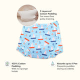 Padded Underwear - Explorer