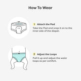 DryFeel Magic Pad Pack of 3 for Kids Bedwetting