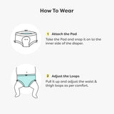 DryFeel Magic Pad Pack of 2 for Kids Bedwetting