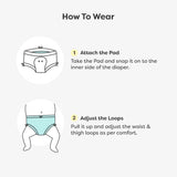 Pack of 2 Pads for Special Needs Diaper