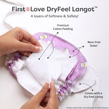 Langot Trial Kit: DryFeel Langots - Assorted