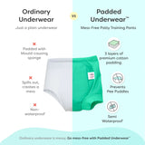 Pack of 6 - Padded Underwear