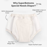 Pack of 2 Special Needs Diaper - for Kids (4-14 years)