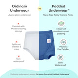 Padded Underwear - Lil Explorers Club