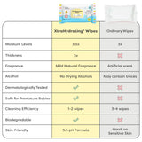 99% Pure Water Baby Wipes Pack of 72 (3x Thicker)