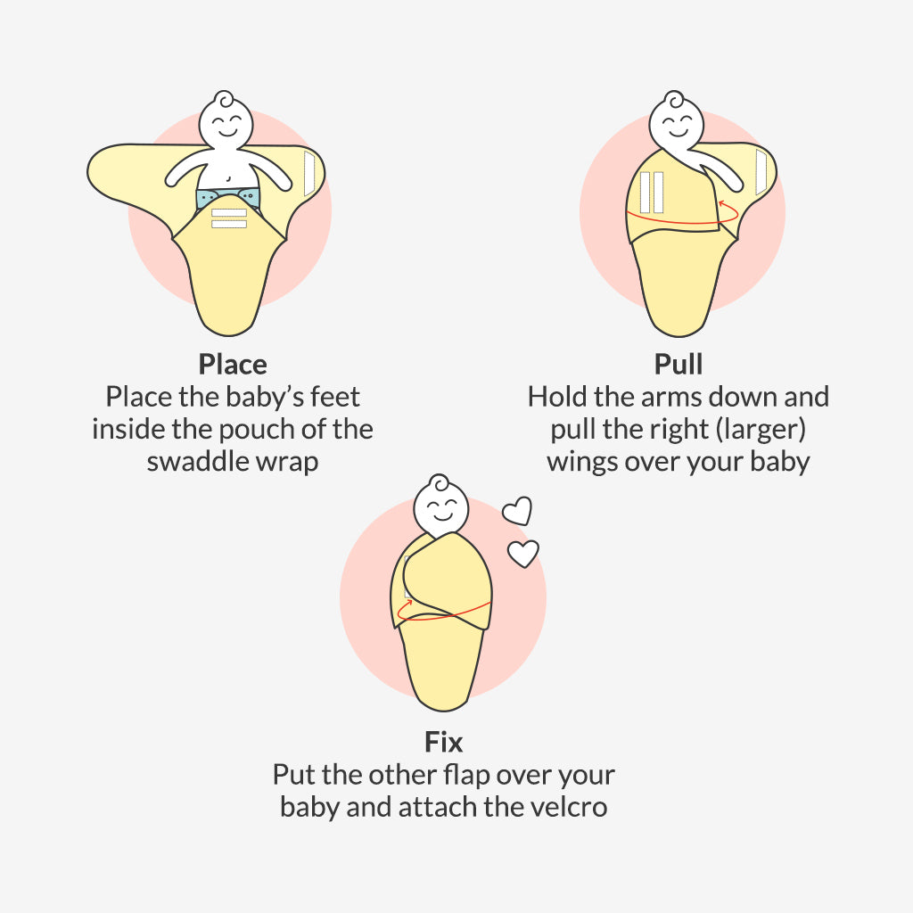 Soft DryFeel Langot for Baby