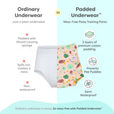 Padded Underwear Starter Kit for Toddlers & Babies