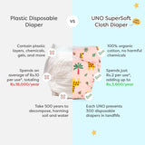 Pack of 3 Freesize UNO Diaper with Velcro Closure