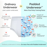 Padded Underwear - Explorer Size 1 (Pack of 3)