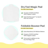 UNO Cloth Diaper Starter Kit 3m-3y