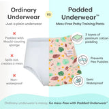 Pack of 1 Padded Underwear Size 0 (9m-12m) - NO Print Choice