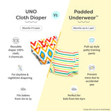 Pack of 6 - Padded Underwear