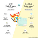 Padded Underwear - Bummy's Day Out