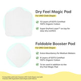 UNO Cloth Diaper Starter Kit