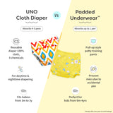 Padded Underwear - Explorer