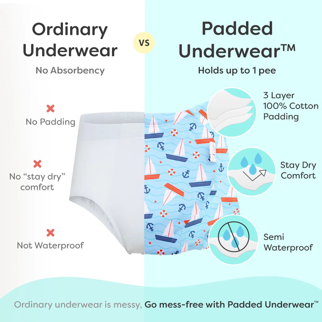 Ordinary Underwear vs Padded Underwear