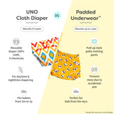Padded Underwear Starter Kit for Toddlers & Babies