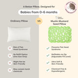 Mustard Seed Pillow with 2 Muslin Pillow Covers - Cloud Nest & Golden Hour