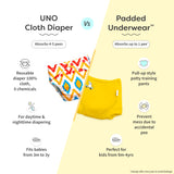 Padded Underwear - Lil Explorers Club