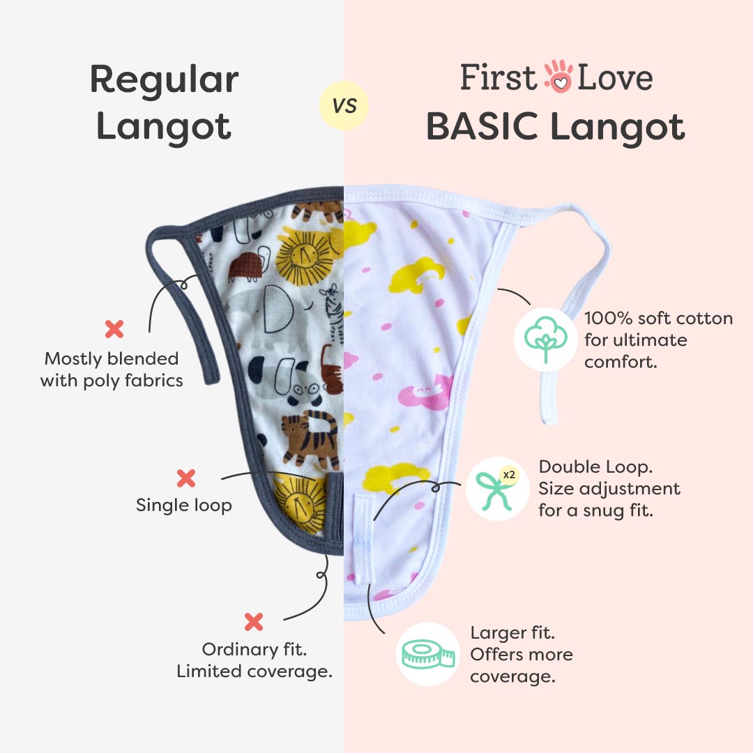 BASIC Cotton Langot
