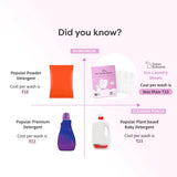 Eco-Laundry Detergent Sheets -Pack of 10