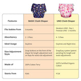 BASIC Start Easy Cloth Diaper Kit