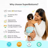 Ultra 6X Absorbent Leakproof Period Underwear