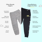 SuperBottoms Premium Joggers for Kids - Pack of 2 (Black & Orange)