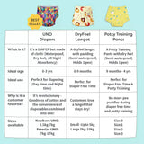 Baby Cloth Diapering Table