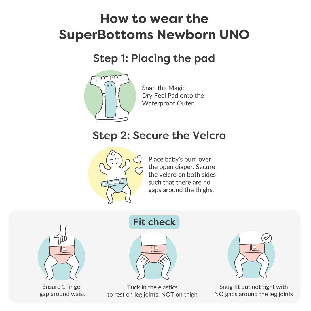 How to wear Newborn UNO Cloth Diaper
