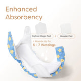 UNO Luxe Cloth Diaper & Soaker Set (Dry Feel Pad + Booster) - Ellie’s Circus