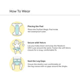 Newborn UNO Luxe Premium Cloth Diaper - 2 Pcs