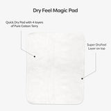 6 BASIC Diaper Changing Ultra Thin Pads