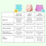 UNO Cloth Diaper Pants Pack of 3 (Jungle Beats, Sweet Twinkles, Muddy Meadows)