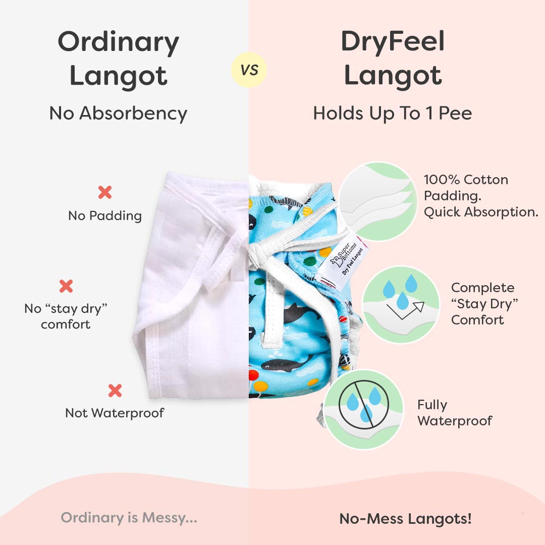 Ordinary vs DryFeel Langot