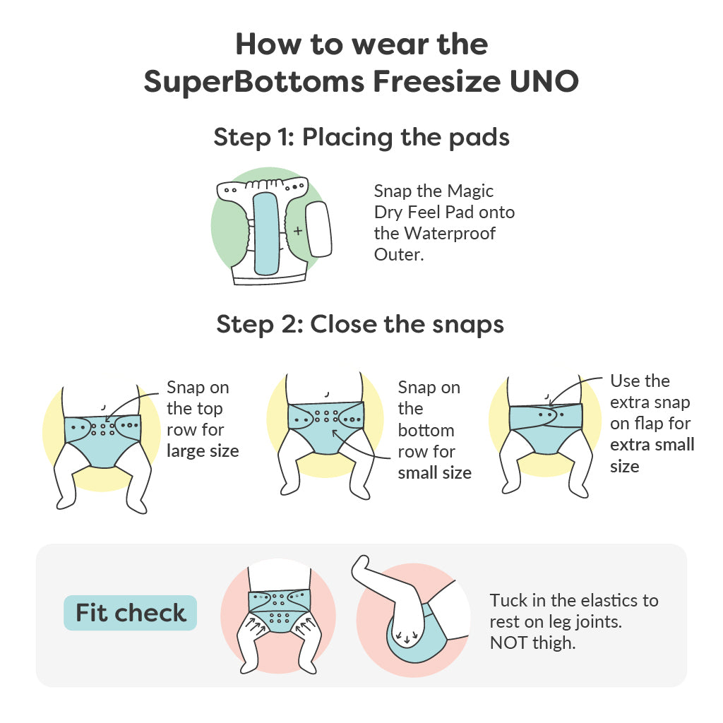 How to Wear Freesize UNO Cloth Diaper