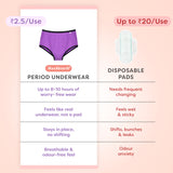 Ultra 6X Absorbent Leakproof Period Underwear - Lilac