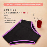 Ultra 6X Absorbent Leakproof Period Underwear - Black