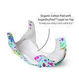 UNO Regular Cloth Diaper with only Dry Feel Pad (No Booster) - Periwinkle