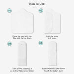 How to use Freesize UNO Cloth Diaper