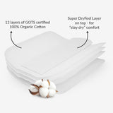 Dry Feel Magic Pad for Freesize UNO Cloth Diaper
