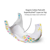 UNO Regular Cloth Diaper with only Dry Feel Pad (No Booster) - White Warli