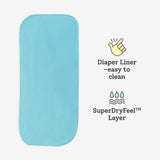 Reusable Easy Clean Top Sheets - Coloured - Pack of 12