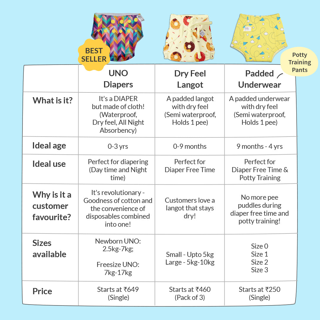 Mustard Seed Pillow for Baby