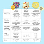 Mustard Seed Pillow for Baby