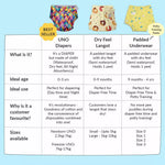 Baby Cloth Diapering Table