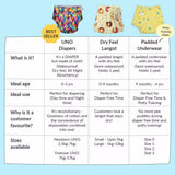 Baby Cloth Diapering Table