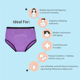 MaxAbsorb Incontinence / Bladder Leak Underwear - Lilac