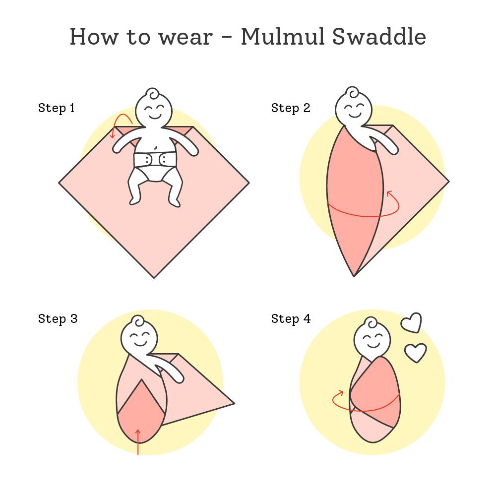 How to wear Mulmul Swaddle